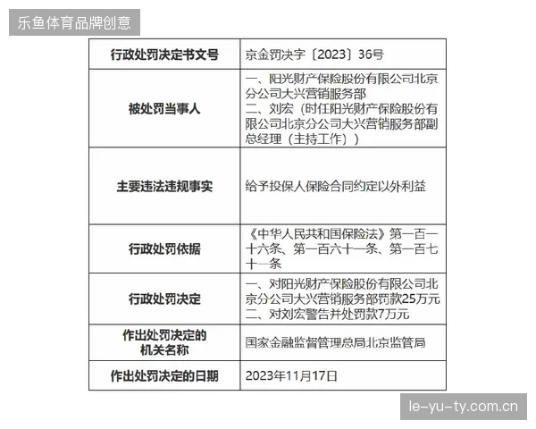 赞助层级精细化管理正在驱逐单一捆绑式的旧版营销合同